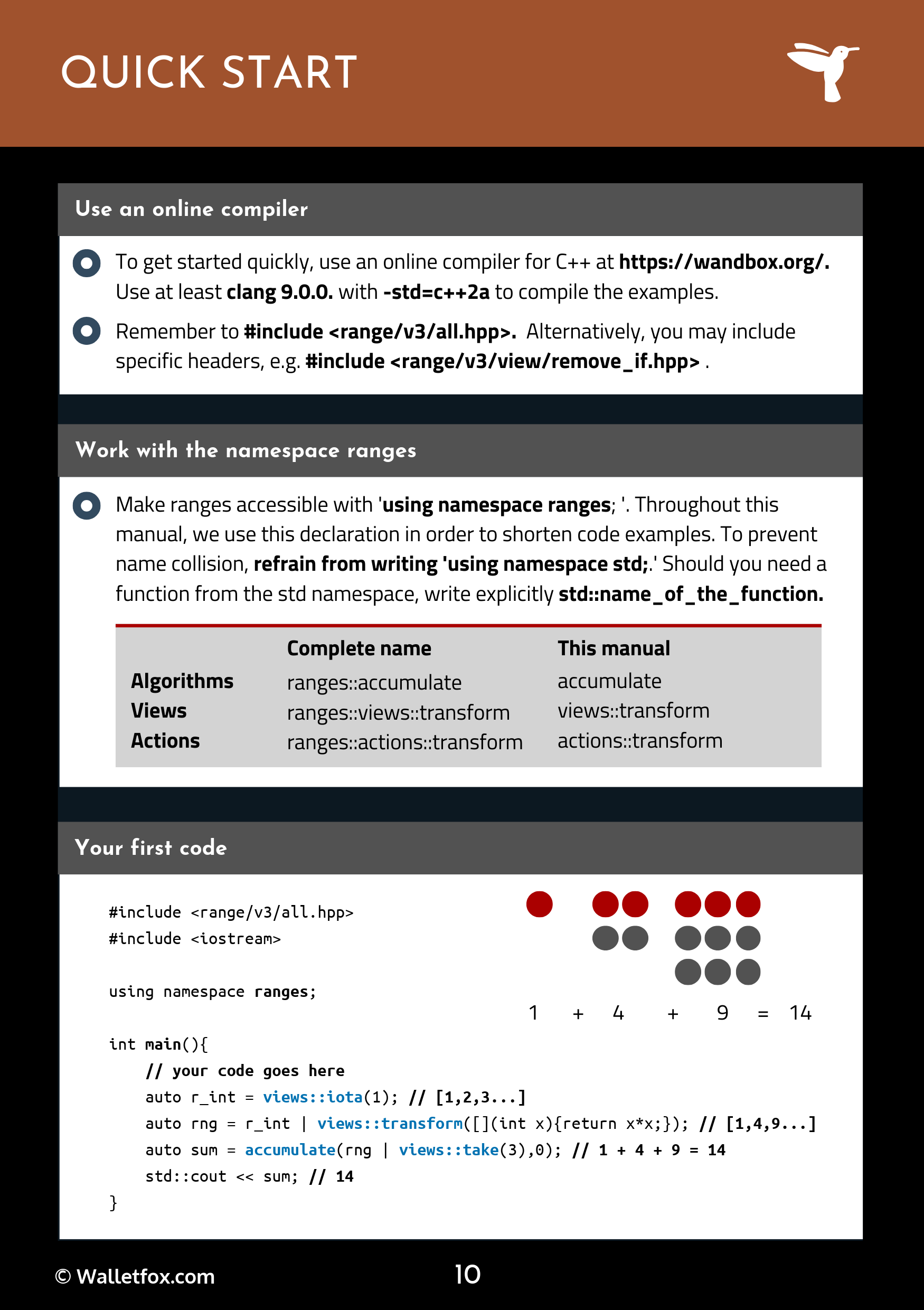Publications Fully Functional C With Range V3
