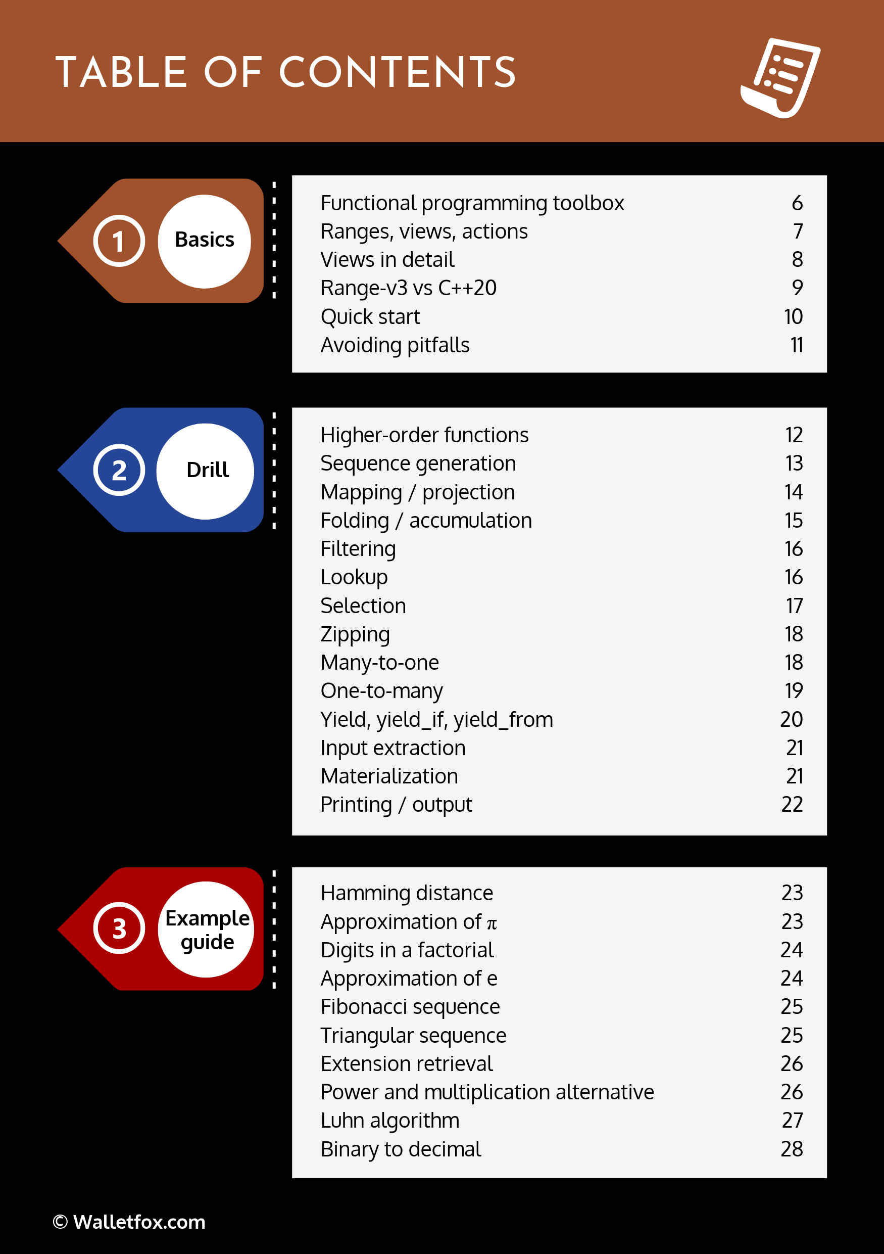 [コンプリート！] c++ exercises and solutions pdf 155721C exercises and