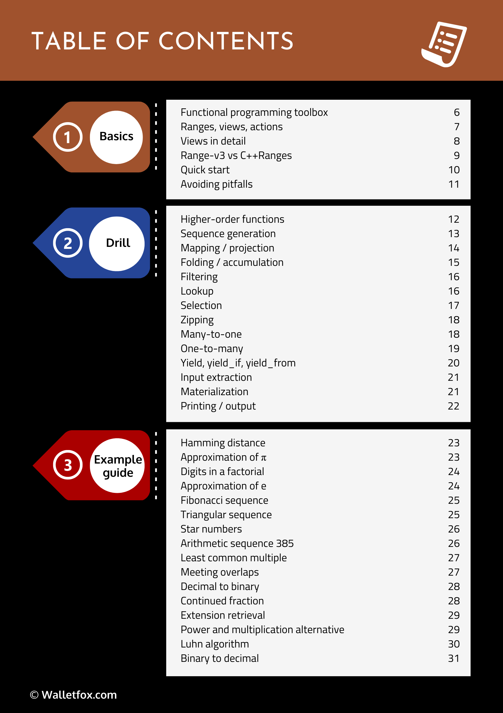 Table of Contents 1