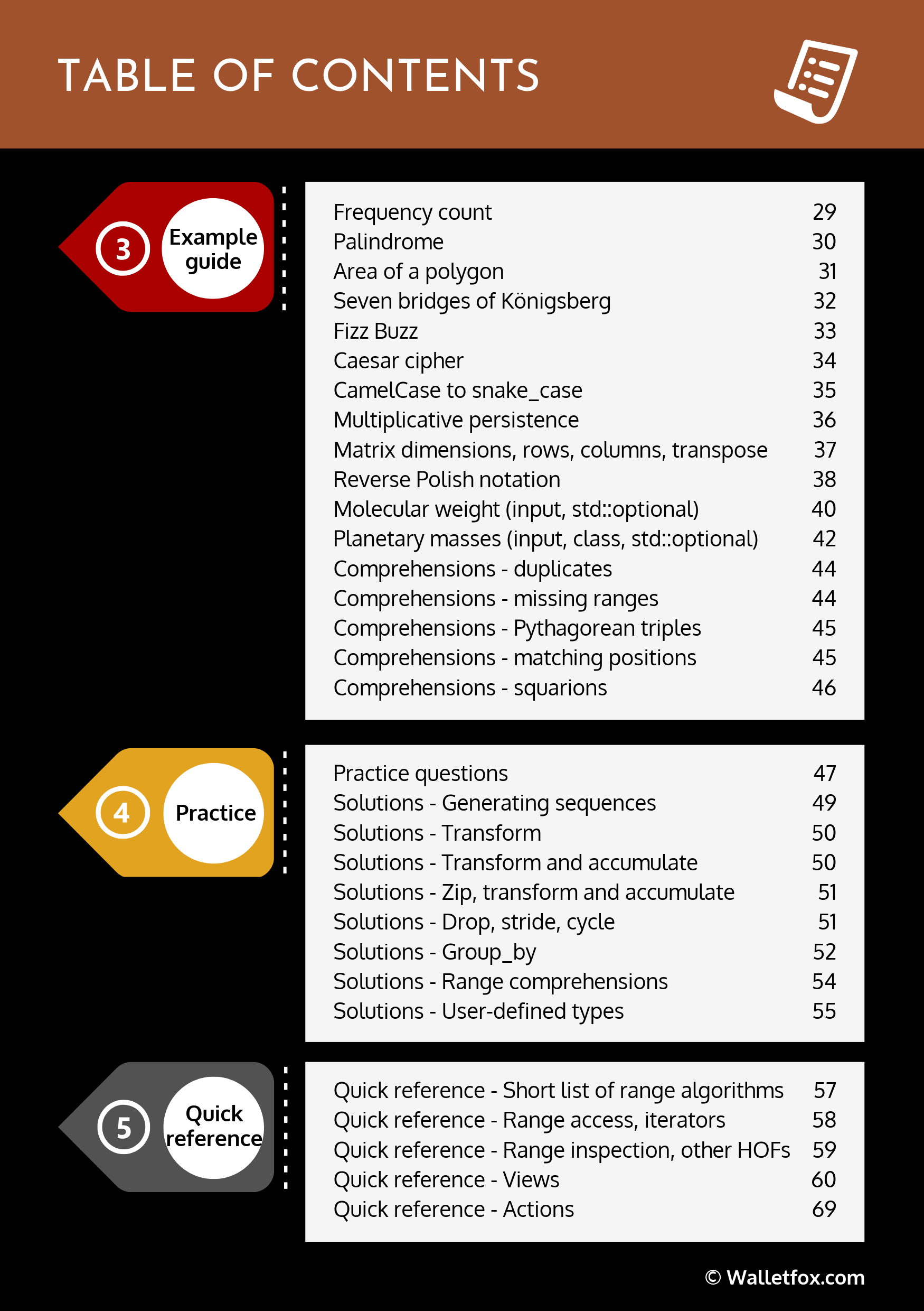 Publications Fully Functional C With Range V3