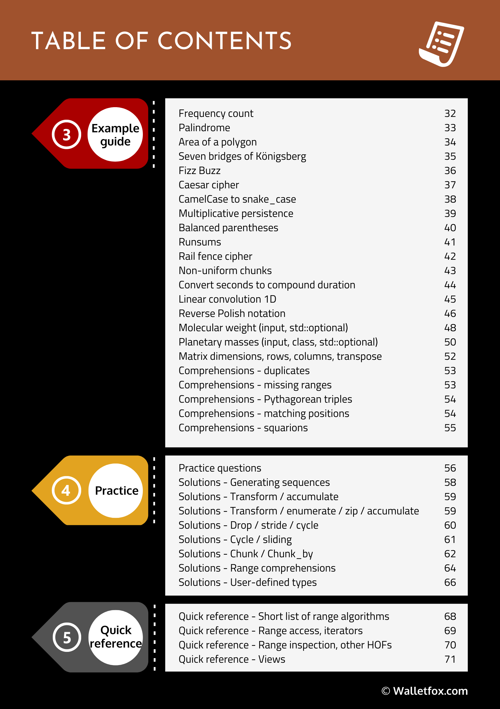 Table of Contents 2