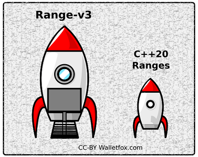 Range-v3